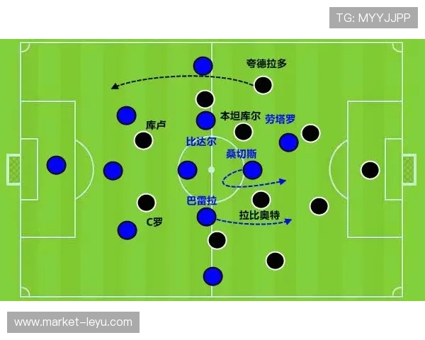 劳塔罗关键机会终结效率与门前决策分析