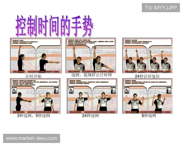 新手指南：篮球24秒违例如何正确理解与实战判定？