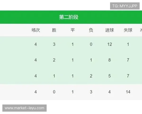 2026世界杯小组第三出线怎么算