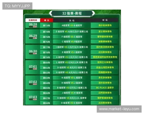 2026世界杯小组赛规则详解与常见问题解析