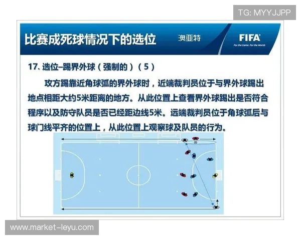 罚球规则详解：手势示意、站位要求与得分机制