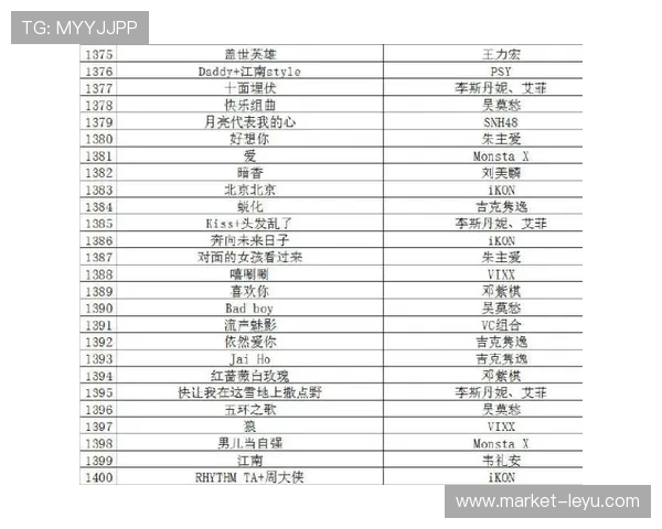 阿萨尔森训练完顺手买了块表,够我干十年