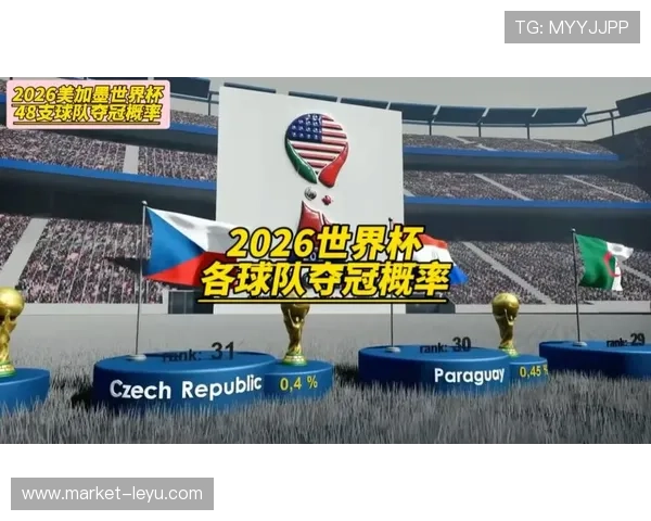 2026世界杯潜在惊喜球队实力分析 2026世界杯潜在惊喜球队实力分析