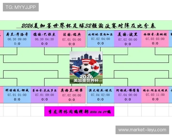 2026世界杯最新对阵信息:淘汰赛首轮场次持续更新