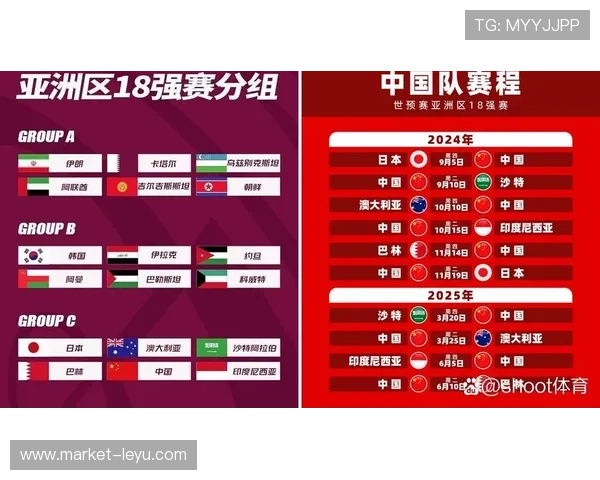 2026世界杯淘汰赛赛果汇总：6月底至7月初关键比赛回顾